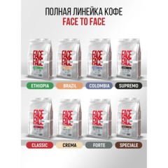 Кофе в зернах Face to Face Forte 1кг - фото 9