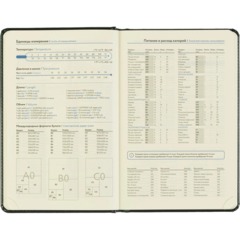 Ежедневник недатированный Attache АГЕНДА А5 160л 138x213мм зеленый - фото 12
