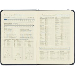Ежедневник недатированный Attache ЭССЕ с рез А6 160л балакрон темно-синий - фото 12