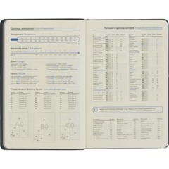 Ежедневник датированный 2027 ИМИДЖ Attache А5 168л,138x213,иск.кож,тем-син - фото 11
