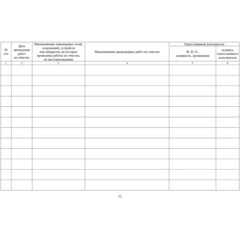 Журнал экспл.систем противопож.защиты А4, писч,60г/офс160г, 160стр КЖ-179/7 - фото 13