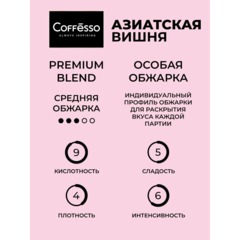 Кофе молотый в дрип-пакетах Coffesso Asian Cherry, 5штx10г - фото 4