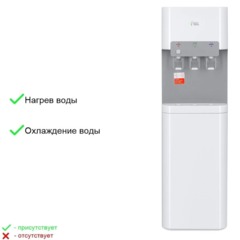 Кулер Ecotronic B5-LX white - фото 5