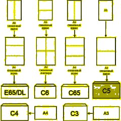 Конверт POSTFIX С5 стрип, пр.окно 162х229, 80г/м2, 1000шт/уп - фото 2