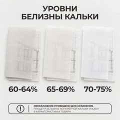Калька ProMEGA Engineer (40л. в папке А3,пл.40гр.) 40л. в папке - фото 2