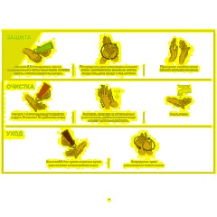 Крем защитный Армакон Серволин гидрофил 1000мл 1161 - фото 5