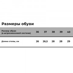 Полусапоги жен. Прощай молодость(8-42-4)(р.36) Полусапоги жен. Прощай молодость(8-42-4)(р.36) - фото 7