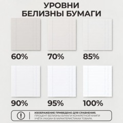 Книга учета 96л. в линейку, обл.картон - фото 7