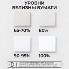 Блок для записей на склейке 9х9х5 белый 65 г/70 - фото 5