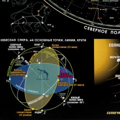 Карта настенная звездного неба 1,0х0,7м Карта настенная звездного неба 1,0х0,7м - фото 4