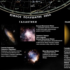 Карта настенная звездного неба 1,0х0,7м Карта настенная звездного неба 1,0х0,7м - фото 6