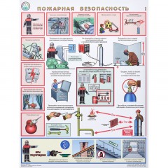 Плакат информационный пожарная безопасность, комплект из 3-х листов Плакат информационный пожарная безопасность, комплект из 3-х листов - фото 2
