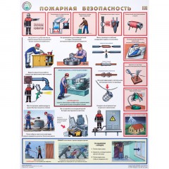 Плакат информационный пожарная безопасность, комплект из 3-х листов Плакат информационный пожарная безопасность, комплект из 3-х листов - фото 4