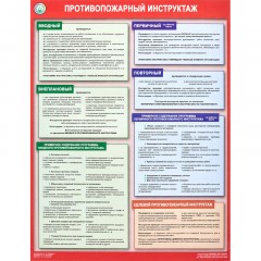 Плакат информационный противопожарный инструктаж Плакат информационный противопожарный инструктаж - фото 2