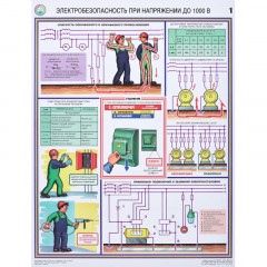 Плакат информационный электробезопасность до 1000в, комплект из 3-х листов Плакат информационный электробезопасность до 1000в, комплект из 3-х листов - фото 1