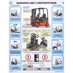 Плакат информационный без. работ с электропогрузчиками, ком. из 2-х листов Плакат информационный без. работ с электропогрузчиками, ком. из 2-х листов - фото 2