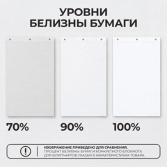 Бумага для флипчартов желтая пастель клетка 68.0х98.0 20 лист.80гр. - фото 2