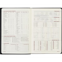 Ежедневник недатированный A5, Trend синий, 136 л. 3-516/04 - фото 5