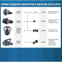 Фильтр противоаэрозольный ELIPSE марка Р3 (арт производ SPR316IDUD) 2 шт/уп Фильтр противоаэрозольный ELIPSE марка Р3 (арт производ SPR316IDUD) 2 шт/уп - фото 6