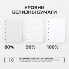 Бизнес-тетрадь со смен.блоком 120л,кл,А5, Розовый,пропилен. обл. налипучке - фото 12