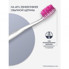 Зубная щетка SPLAT WHITENING средняя Зубная щетка SPLAT WHITENING средняя - фото 10