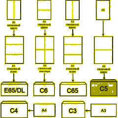 Конверт белый С5 декстрин OfficePost 162х229 100шт/уп/2502 - фото 3