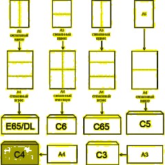 Конверт белый С4 декстр. OfficePost 229х324 250шт/уп/3152 - фото 3