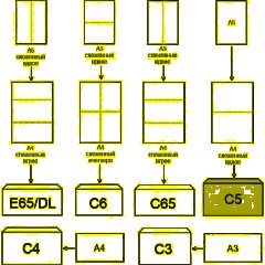 Конверт Куда-Кому С5 стрип ForPost 162х229 1000шт/кор 2804 - фото 3