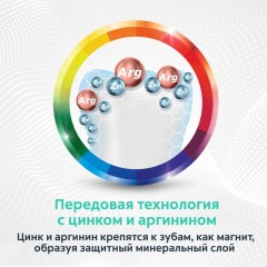 Зубная паста COLGATE TOTAL 12 Профессиональная чистка гель 75 мл Зубная паста COLGATE TOTAL 12 Профессиональная чистка гель 75 мл - фото 13