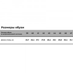 Ботинки Трекбот 1801.1ПК утепленные р.40 Ботинки Трекбот 1801.1ПК утепленные р.40 - фото 9