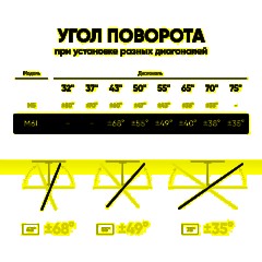 Кронштейн Onkron M6L, TV 40-75, настенный, наклонно-поворотный, чер - фото 11