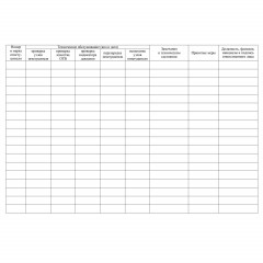 Журнал технического обслуживания огнетушителей КЖ 497 - фото 3