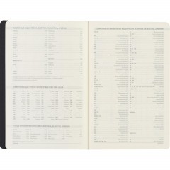 Ежедневник недатированный А5, 136л, MEGAPOLIS FLEX темно-синий 3-531/16 - фото 12