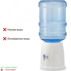 Кулер для воды VATTEN OD20WFH настольный, водораздатчик Кулер для воды VATTEN OD20WFH настольный, водораздатчик - фото 4