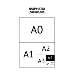 Альбом для рисования 12л., А4, на скрепке ArtSpace Питомцы. Funny dogs, эконом арт. А12ф_26318 Альбом для рисования 12л., А4, на скрепке ArtSpace Питомцы. Funny dogs, эконом арт. А12ф_26318 - фото 7