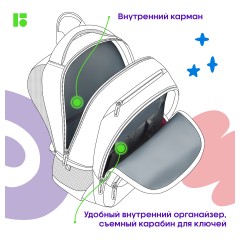 Рюкзак Berlingo U3 "Grey-pink" 41*29,5*13,5см, 2 отделения, 4 кармана, эргономичная спинка Рюкзак Berlingo U3 "Grey-pink" 41*29,5*13,5см, 2 отделения, 4 кармана, эргономичная спинка - фото 7