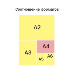 Папка с ручками А4 ArtSpace "Summer", полиэстер, на молнии, 50мм Папка с ручками А4 ArtSpace "Summer", полиэстер, на молнии, 50мм - фото 8