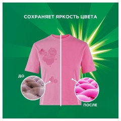 Стиральный порошок-автомат 3 кг, ARIEL (Ариэль) "Ленор Эффект" Стиральный порошок-автомат 3 кг, ARIEL (Ариэль) "Ленор Эффект" - фото 6