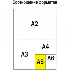 Тетрадь 48л., А5, клетка ArtSpace "Путешествия. Best trip" Тетрадь 48л., А5, клетка ArtSpace "Путешествия. Best trip" - фото 9