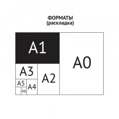 Папка художника А1 ArtSpace, черный, ткань, на молнии Папка художника А1 ArtSpace, черный, ткань, на молнии - фото 5