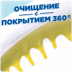 Средство для уборки туалета 900 мл ТУАЛЕТНЫЙ УТЕНОК "Цитрусовый", 696895 Средство для уборки туалета 900 мл ТУАЛЕТНЫЙ УТЕНОК "Цитрусовый", 696895 - фото 3