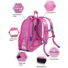 Ранец Berlingo Profi "Bubble Unicorn" 36*28*14см, 2 отделения, 4 кармана, анатомическая спинка Ранец Berlingo Profi "Bubble Unicorn" 36*28*14см, 2 отделения, 4 кармана, анатомическая спинка - фото 4