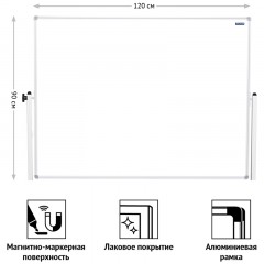 Доска магнитно-маркерная OfficeSpace, 90*120см, двустронняя, поворотная, мобильная, алюминиевый профиль - фото 3