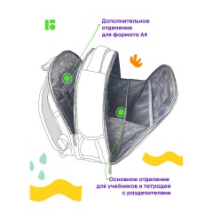 Ранец Berlingo Expert Mini "Warrior Robot" 36*27*14см, 2 отделения, 2 кармана, анатомическая спинка, мешок для обуви - фото 9