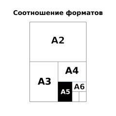 Ежедневник недатированный А5, 160л., 7БЦ, BG "Покоряй новые высоты", матовый ламинация, выб. лак - фото 5