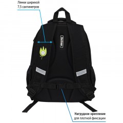 Рюкзак Berlingo Boom "Monsters" 38,5*29*12см, 2 отделения, 3 кармана, анатомическая ЭВА спинка Рюкзак Berlingo Boom "Monsters" 38,5*29*12см, 2 отделения, 3 кармана, анатомическая ЭВА спинка - фото 6