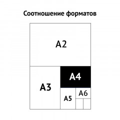 Папка на резинке OfficeSpace А4, 500мкм, пластик, зеленая арт. FE3_327 Папка на резинке OfficeSpace А4, 500мкм, пластик, зеленая арт. FE3_327 - фото 4