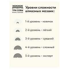 Алмазная мозаика ТРИ СОВЫ "Пионы", 50*70см, холст, картонная коробка с пластиковой ручкой Алмазная мозаика ТРИ СОВЫ "Пионы", 50*70см, холст, картонная коробка с пластиковой ручкой - фото 8