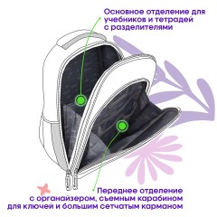 Ранец Berlingo Expert Plus "Pixel style" 38*29*15см, 2 отделения, 2 кармана, анатомическая спинка - фото 6