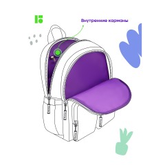 Рюкзак Berlingo "Envy" 2 отделения, 4 кармана, уплотненная спинка, 39*28*17см, зеленый Рюкзак Berlingo "Envy" 2 отделения, 4 кармана, уплотненная спинка, 39*28*17см, зеленый - фото 7